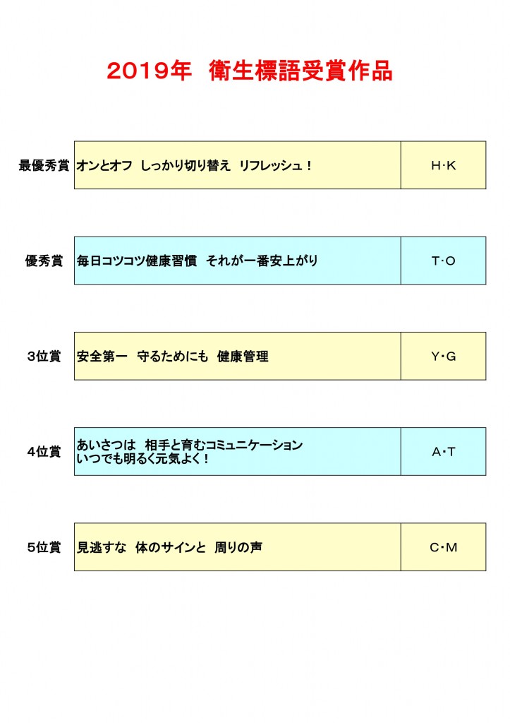 19 10 01 19年 衛生標語受賞作品 奥澤産業